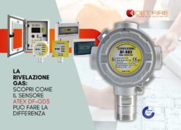 Rivelazione gas, Sensore Atex DF-GD3